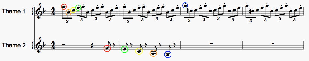 Much of the musical material in ‘Wonders of the Cosmos’ is inter-connected in a simple but elegant way.
