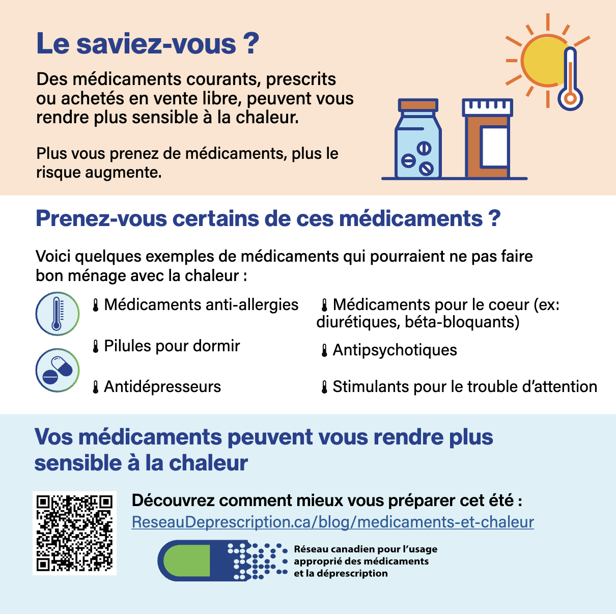 infographic chaleur medicaments