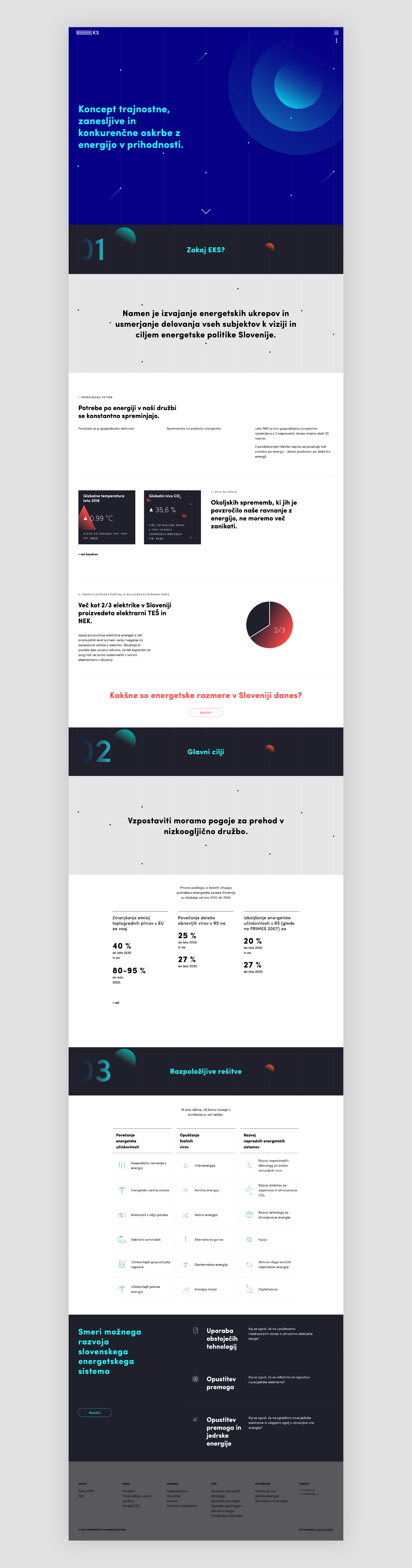 Mashoni_web_projekti_EKS.png