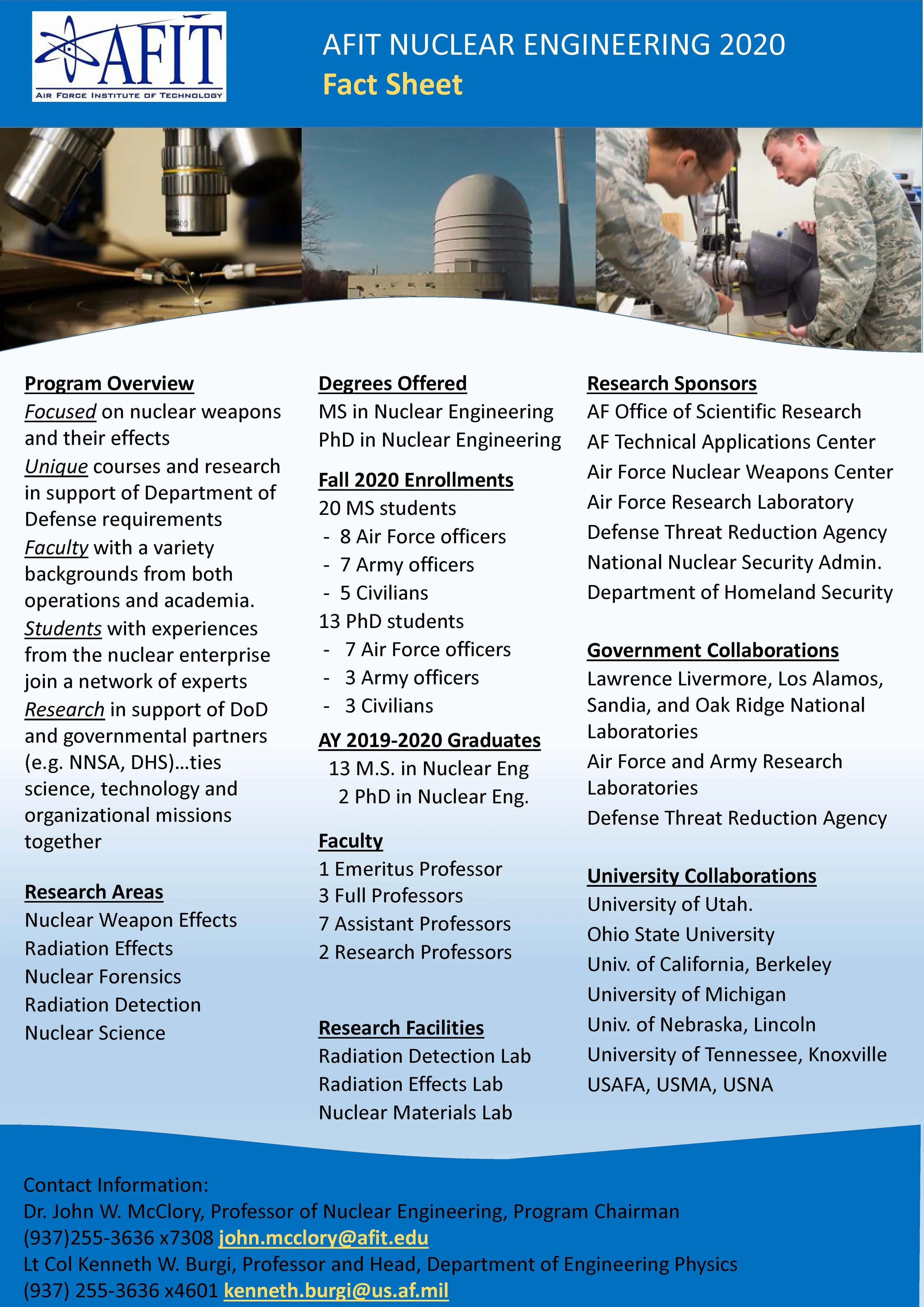 Air Force Institute of Technology