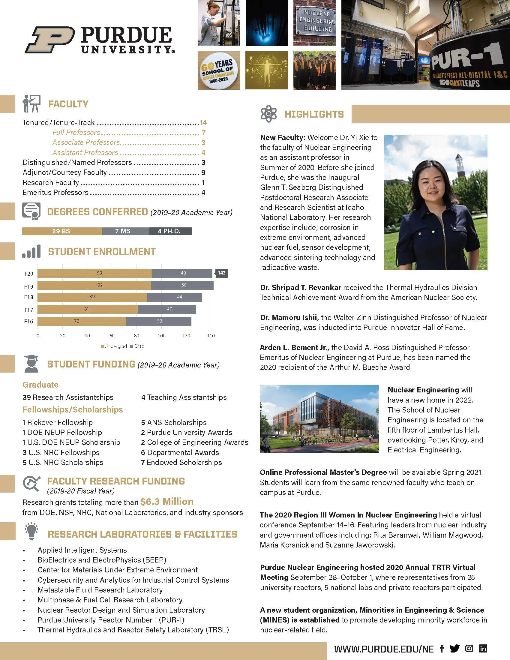 Purdue University