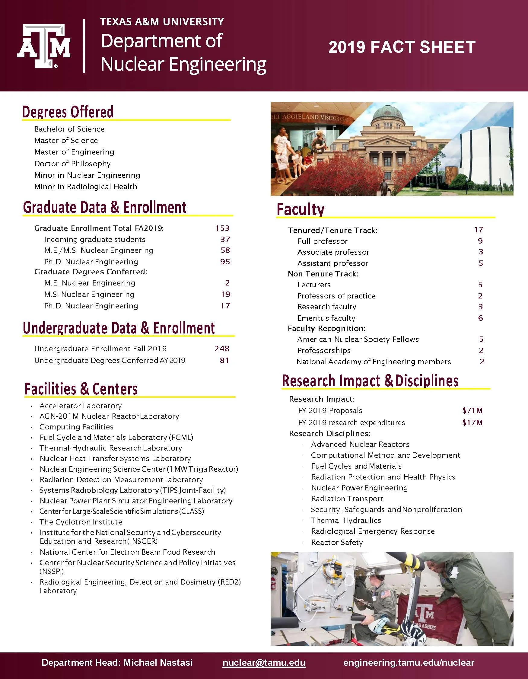 Texas A&M University