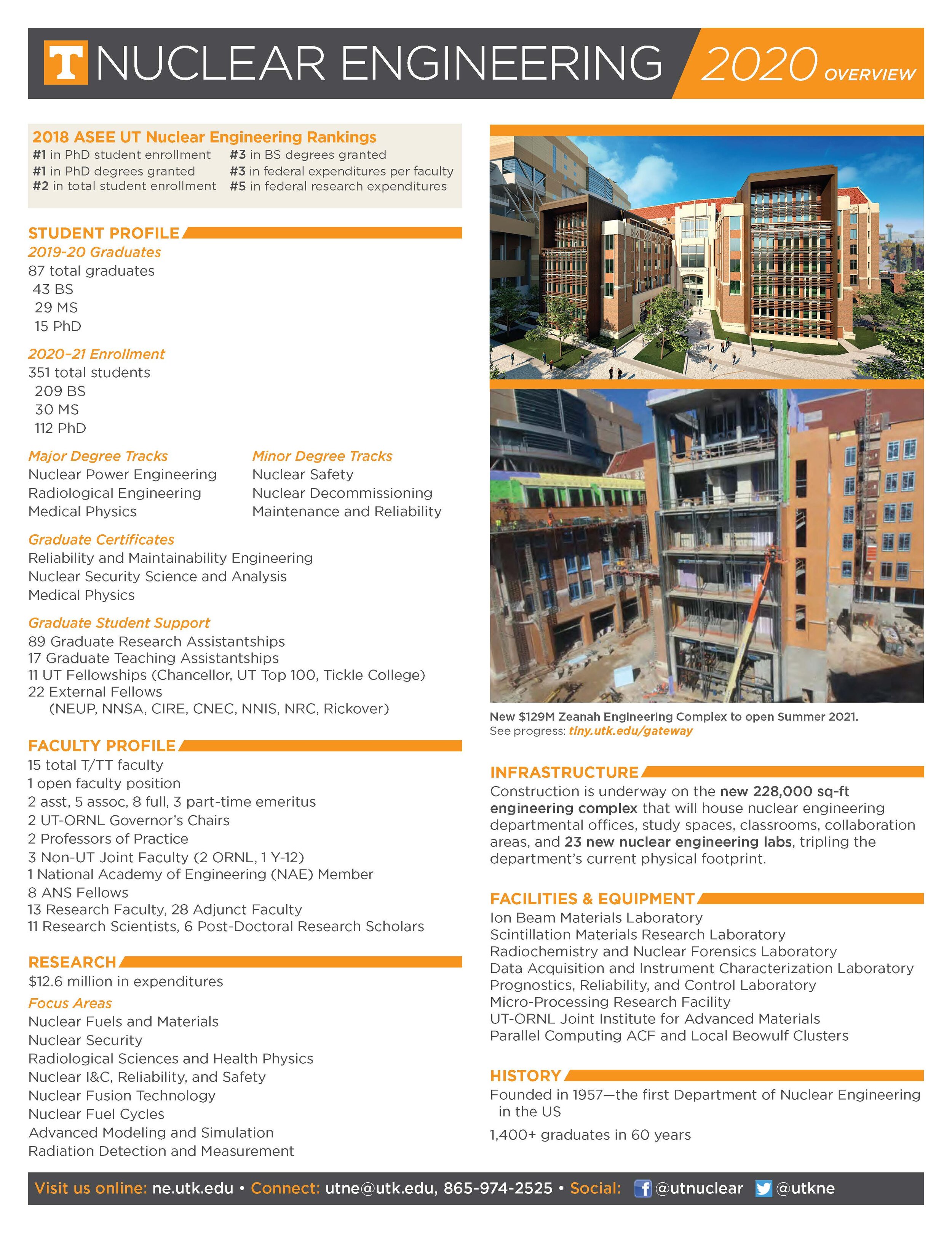 University of Tennessee