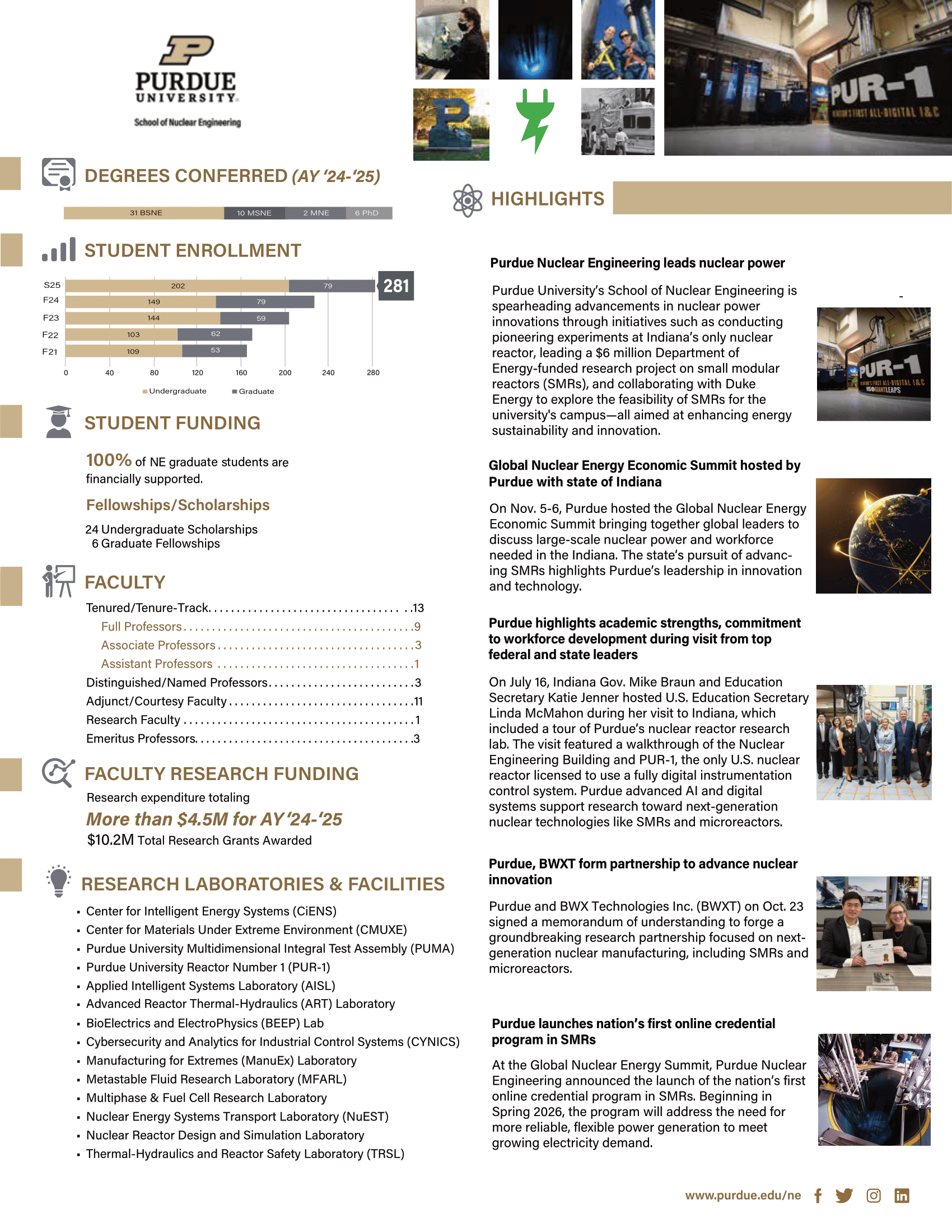 Purdue University