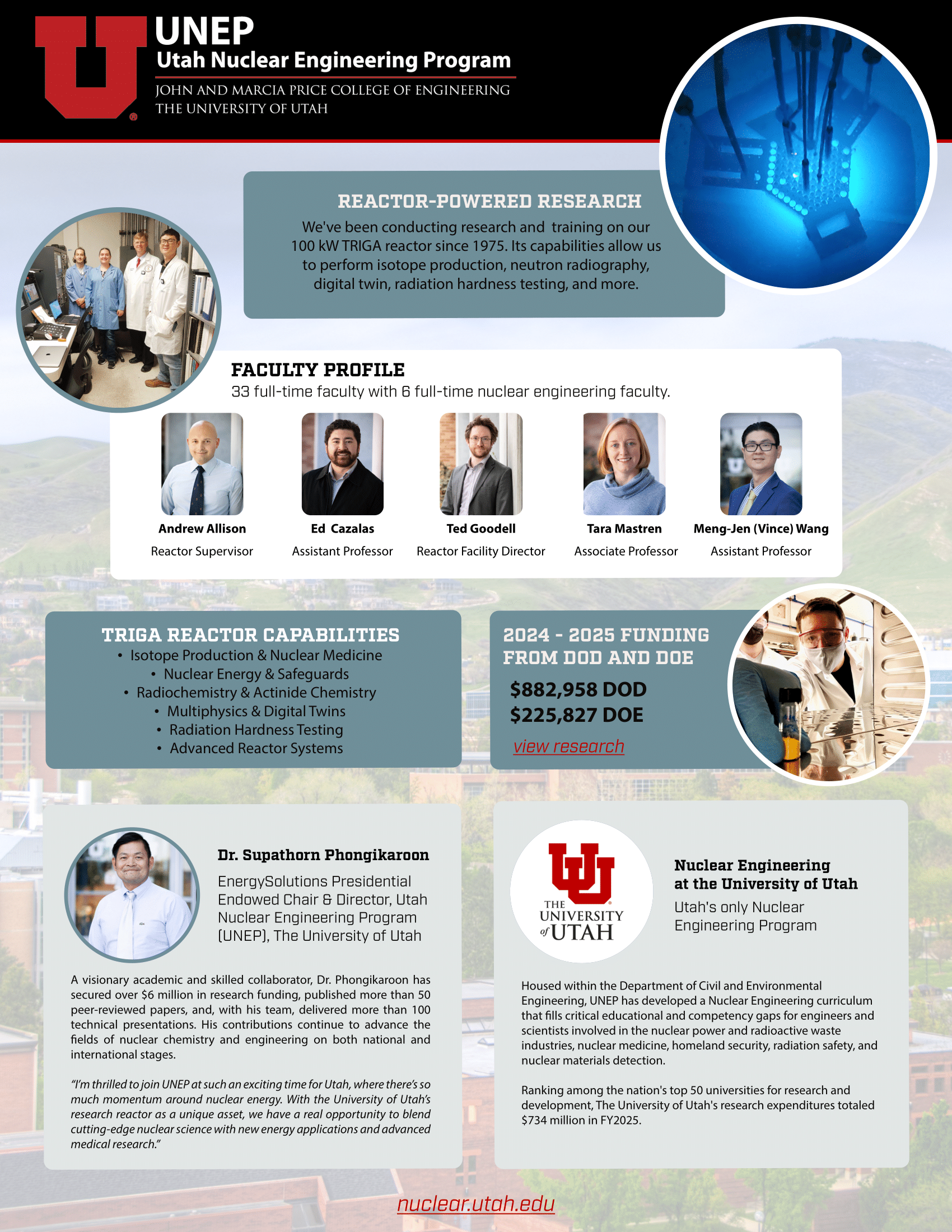 University of Utah