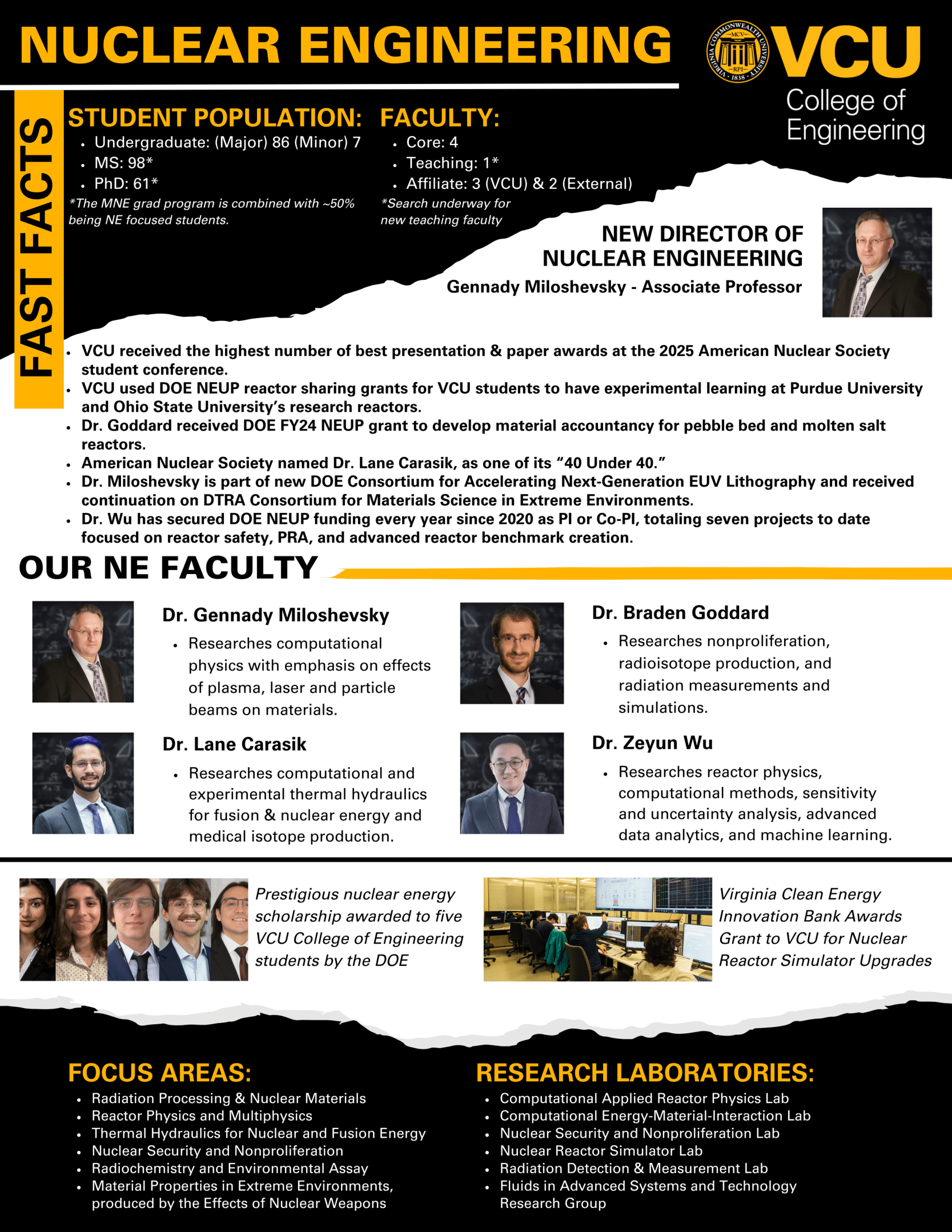 Virginia Commonwealth University