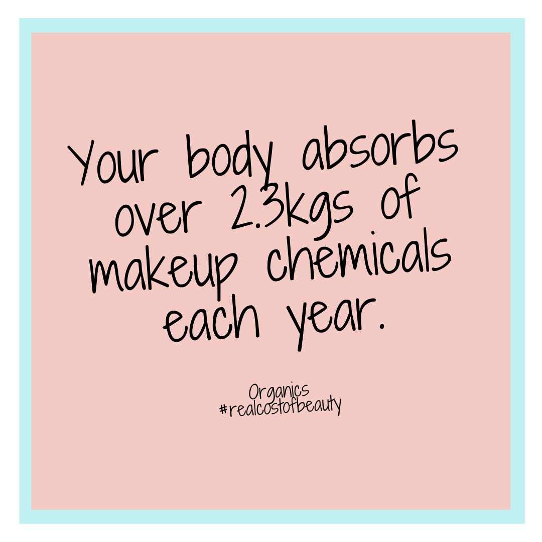 cosmetic absorption.png