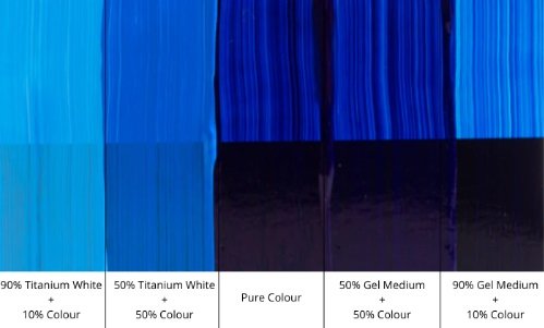 Tri-Art Liquid Artist Acrylics - Phthalo Blue Green Shade, 120 ml