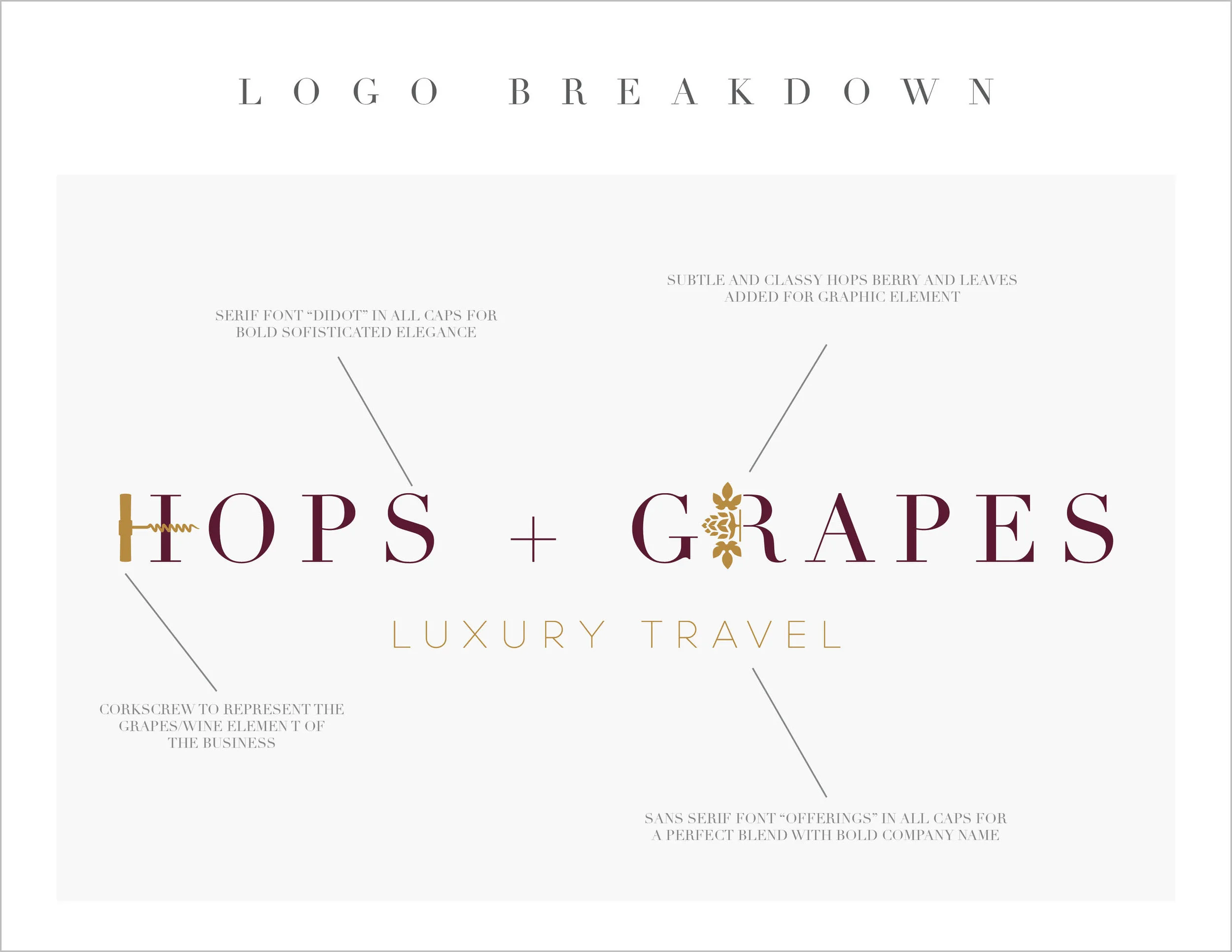 Hops and Grapes-Logo Design-Proof 13.jpg