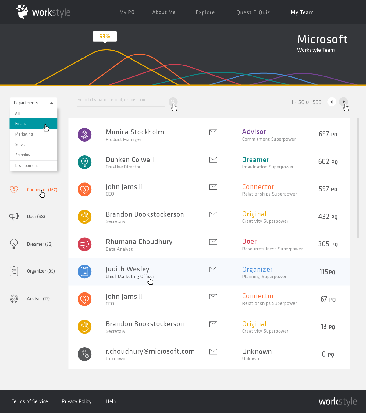 12032015_Leaderboard_CS5- WITH SORTING-03.png