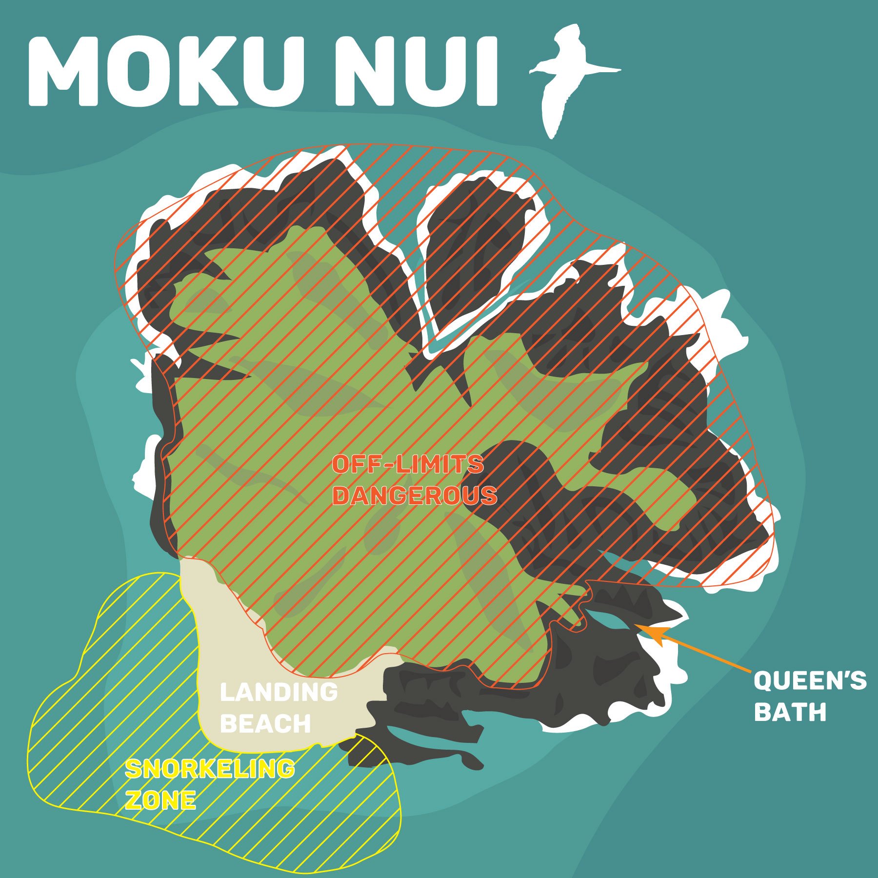 Mokulua_Overview.jpg