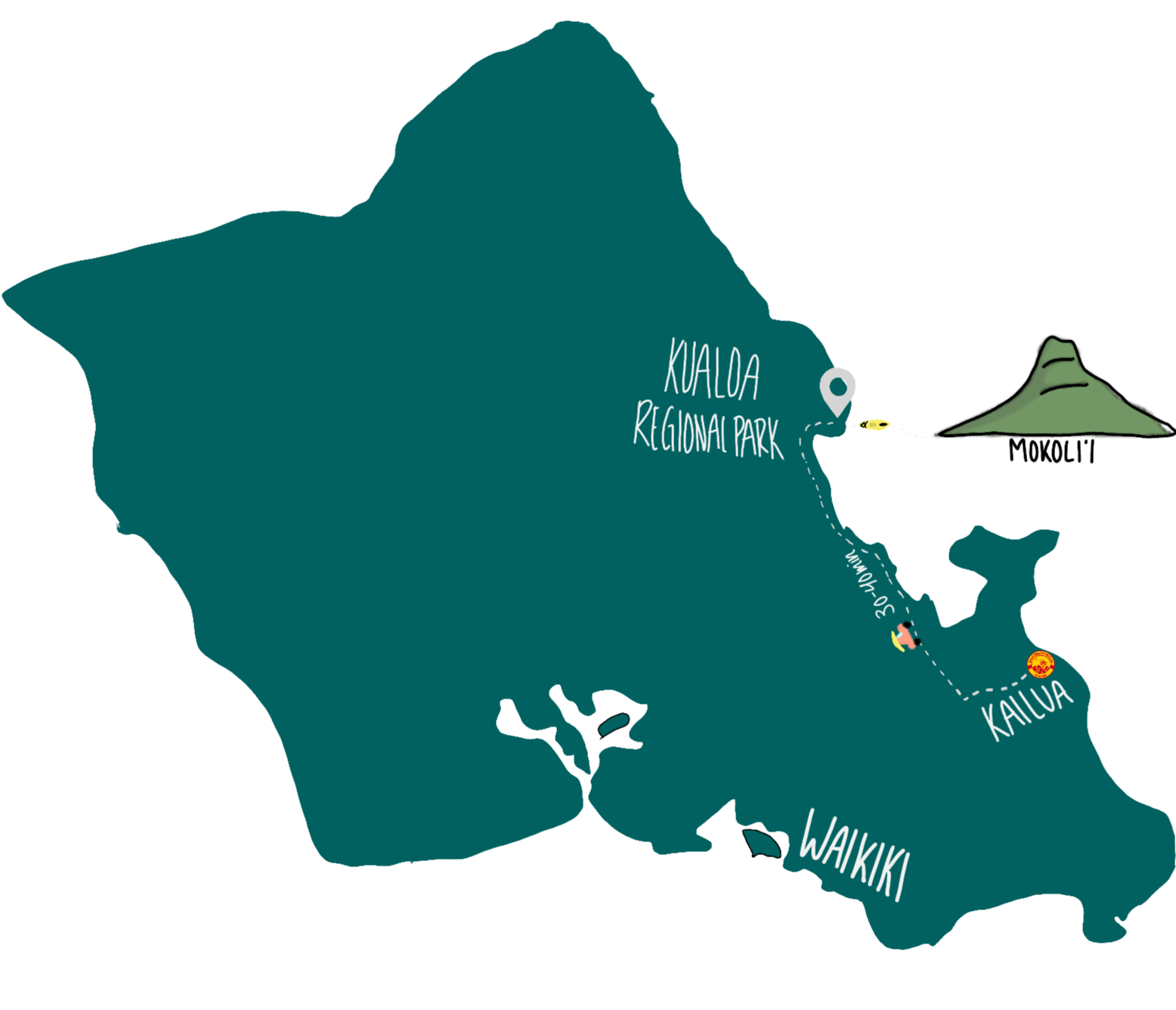 Map showing the route from Kailua Beach adventures to Kualoa Regional Park in Hawaii, for our kayaking trip