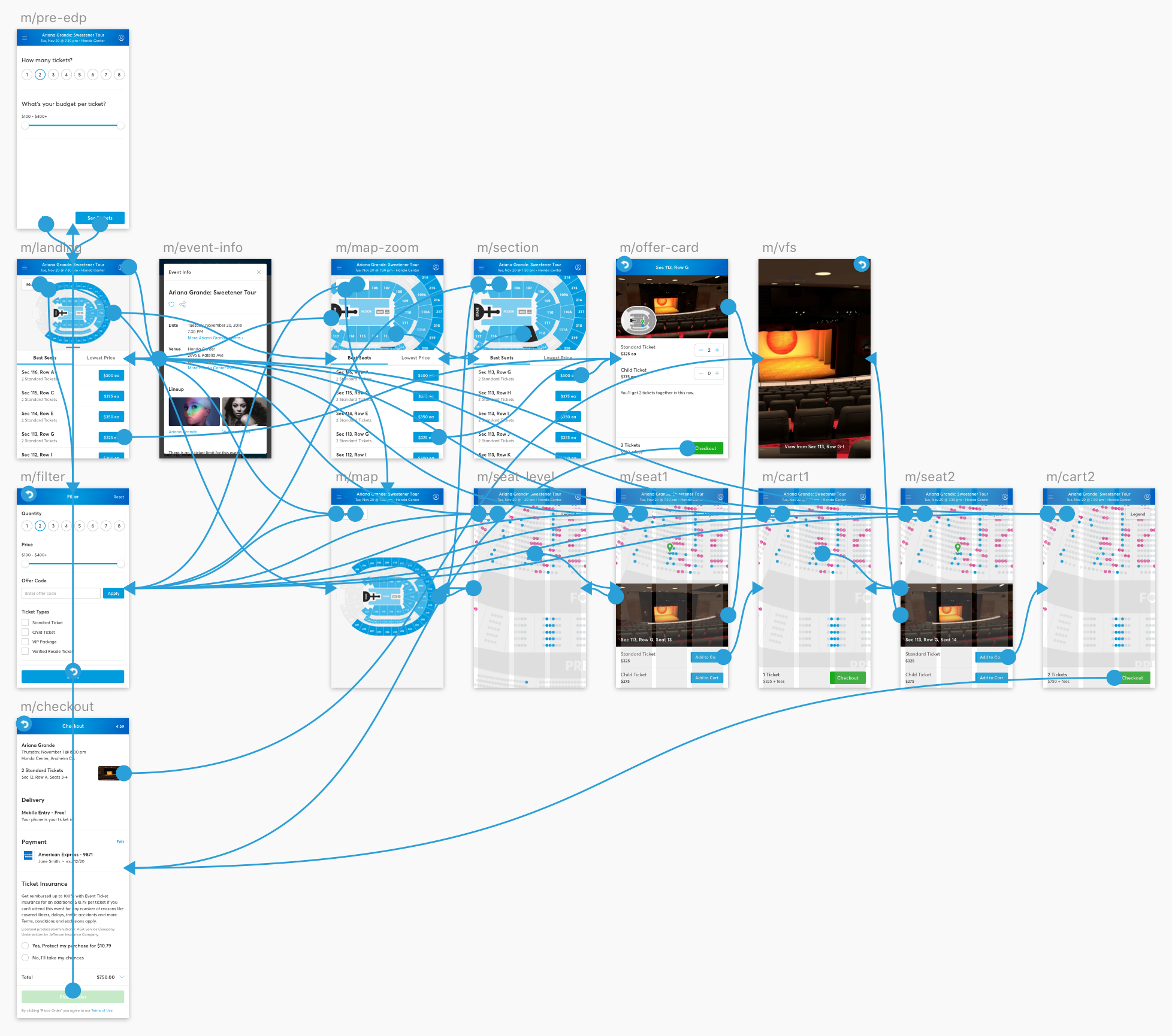 flow-mobile.png