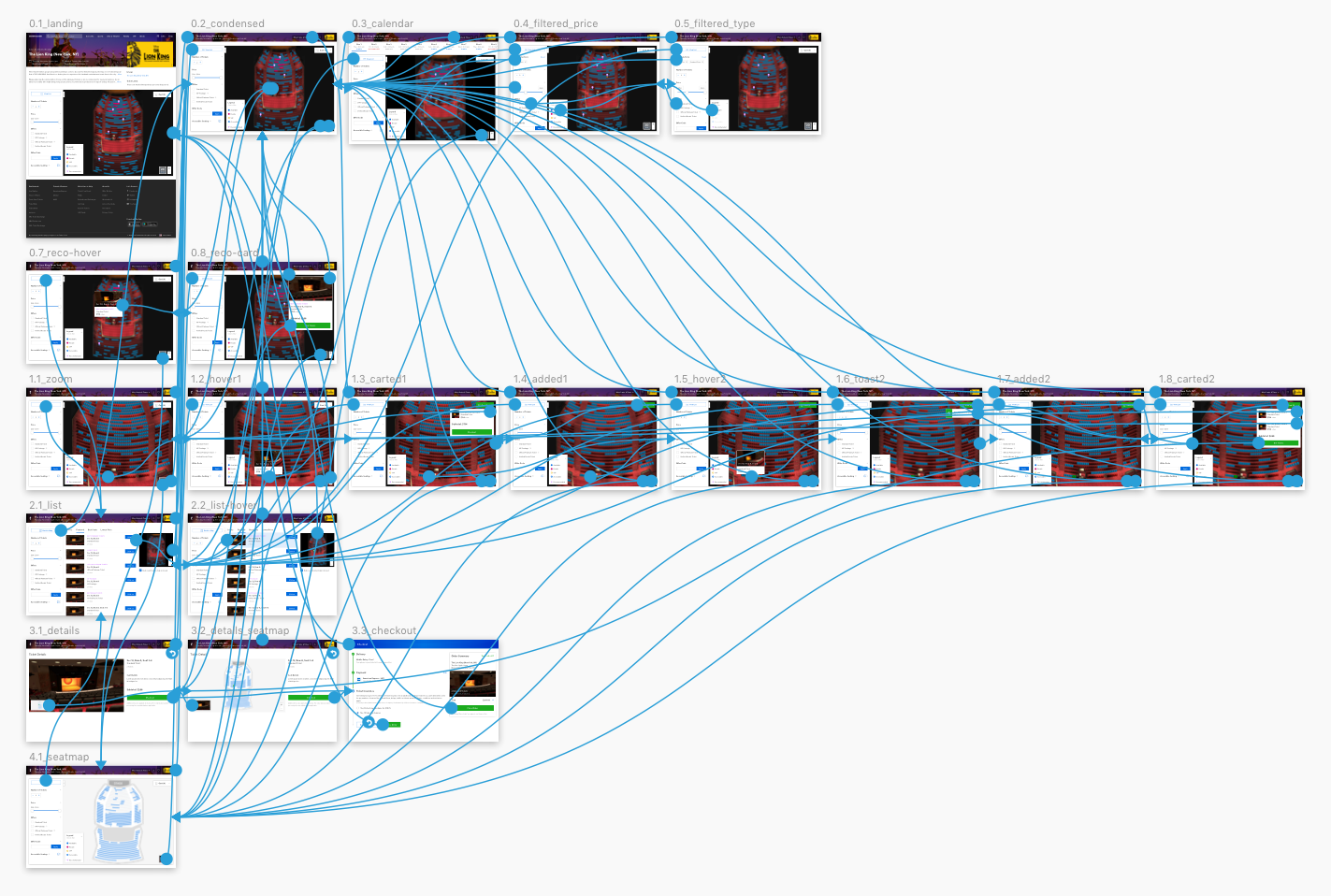 flow.png