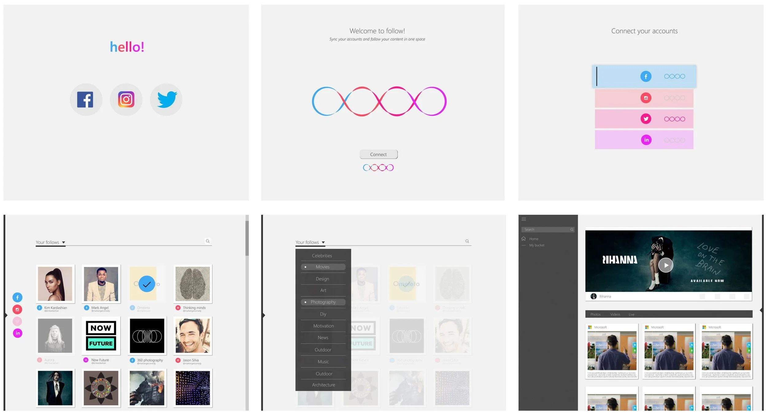 Initial prototyping and feedback share out 