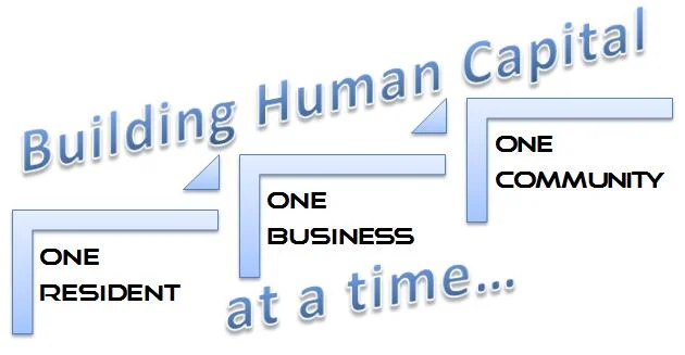 Building Human Capital.jpg