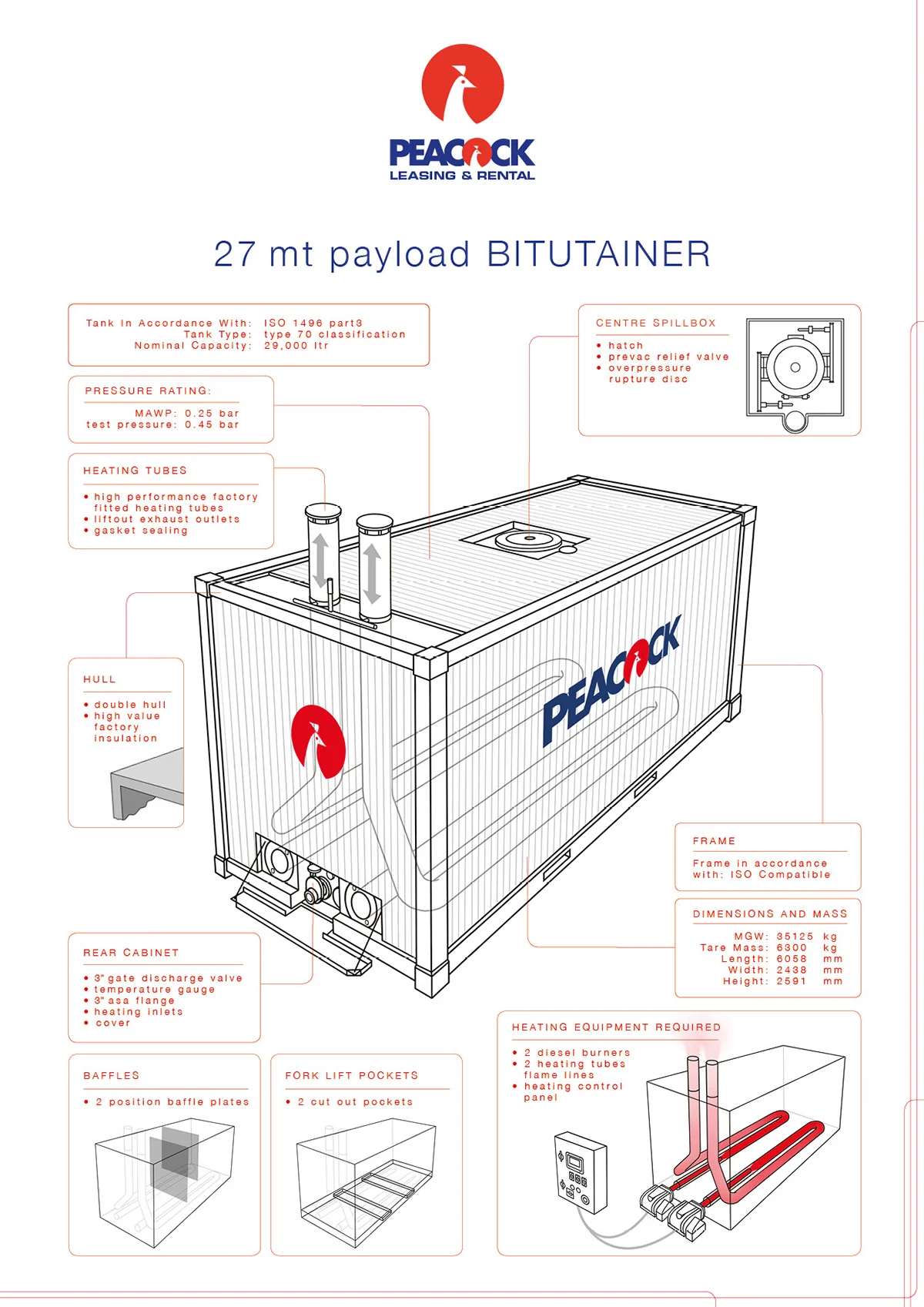 GRAFIMAX-MEDIA-TankContainerLease-Peacock-02.jpg