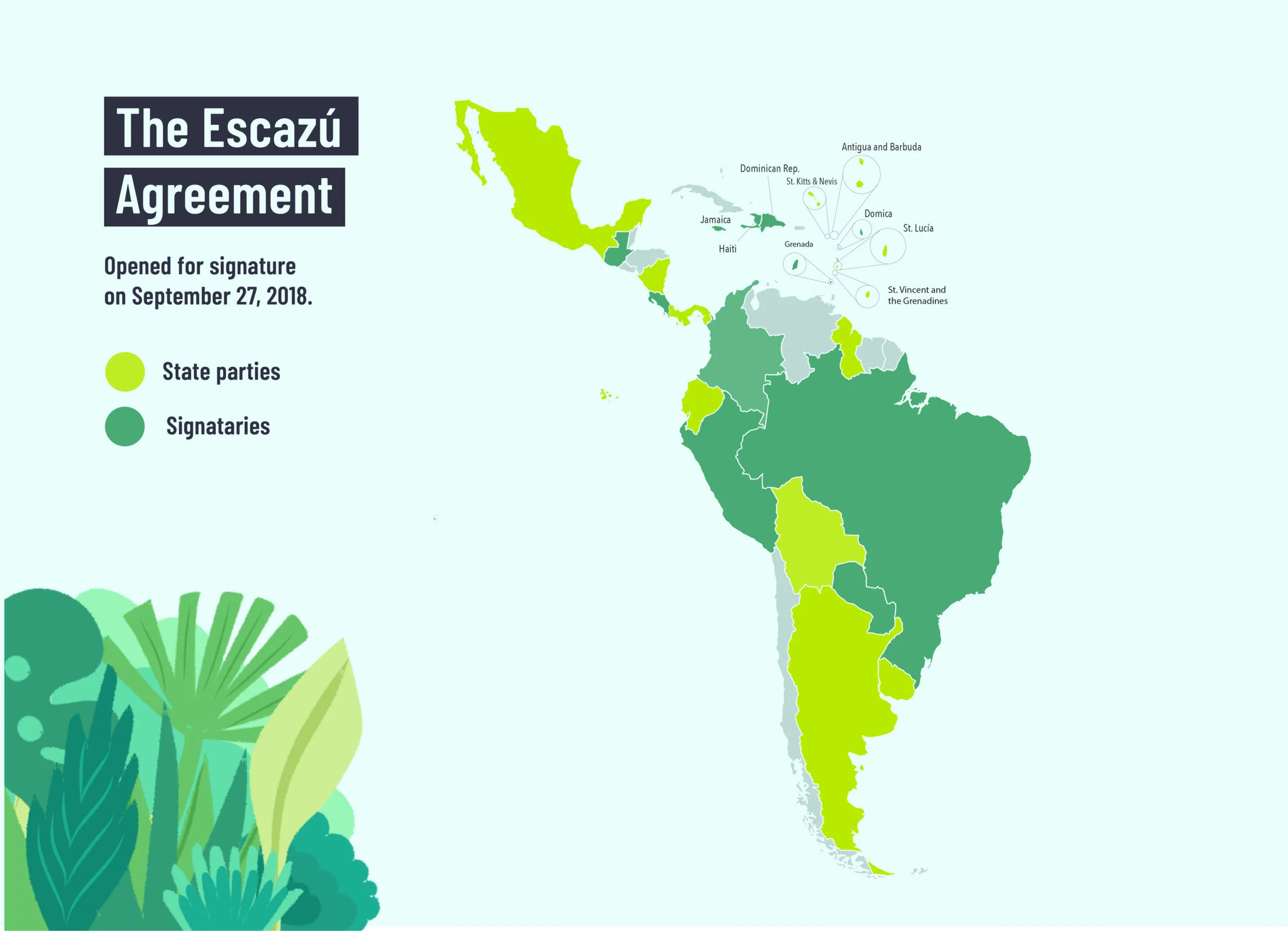 The Escazú Agreement & Latin American Environmentalism