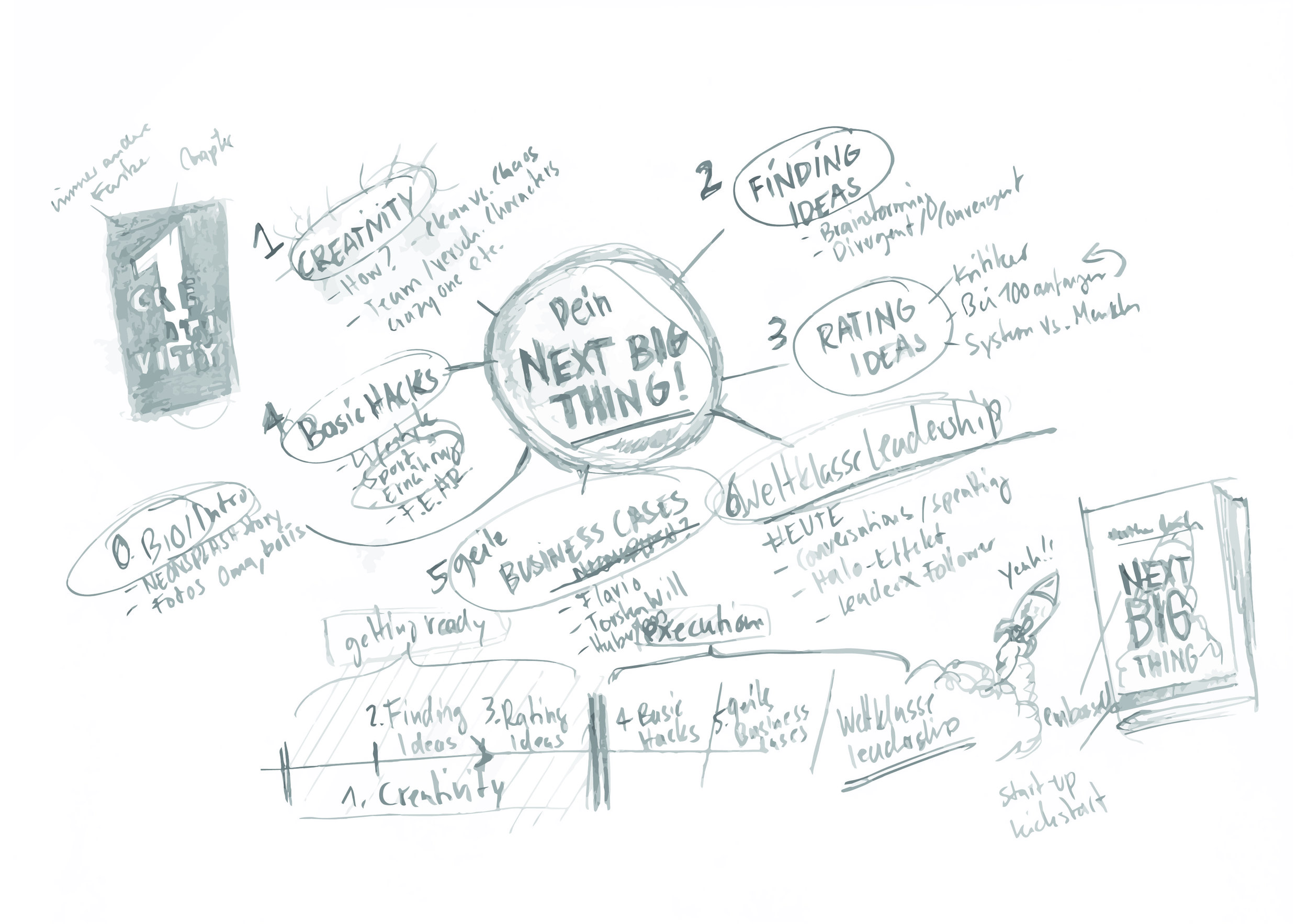 s11-Mindmap-Book.ai_.jpg