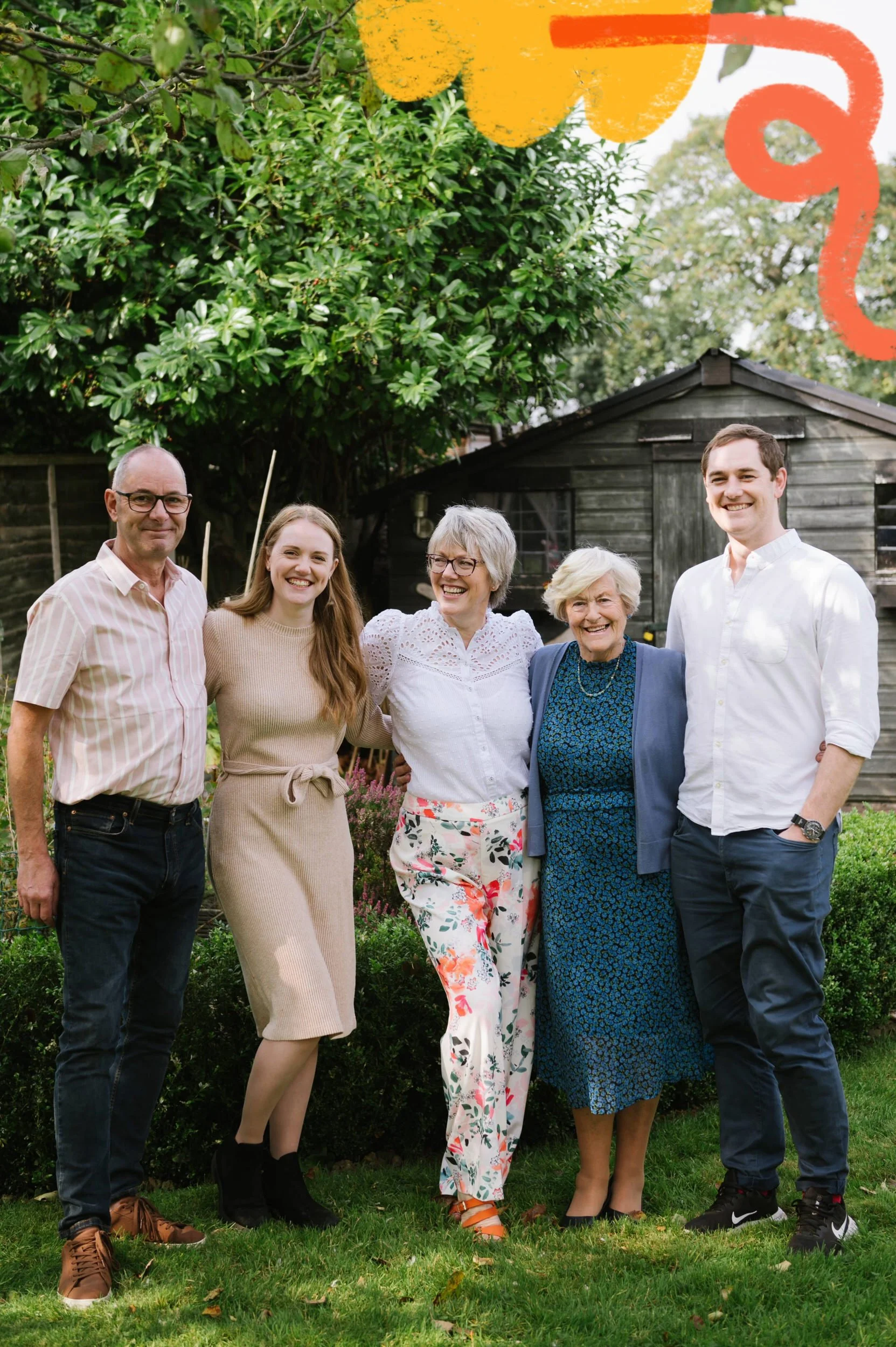 13 photo shoot gift voucher birmingham.jpeg