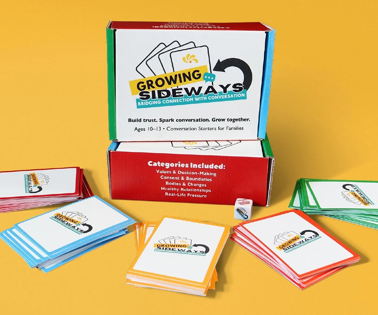 Growing Sideways conversation card game kit for families with discussion cards and prompts focused on communication, relationships, consent, boundaries, and decision-making for youth ages 10–13.
