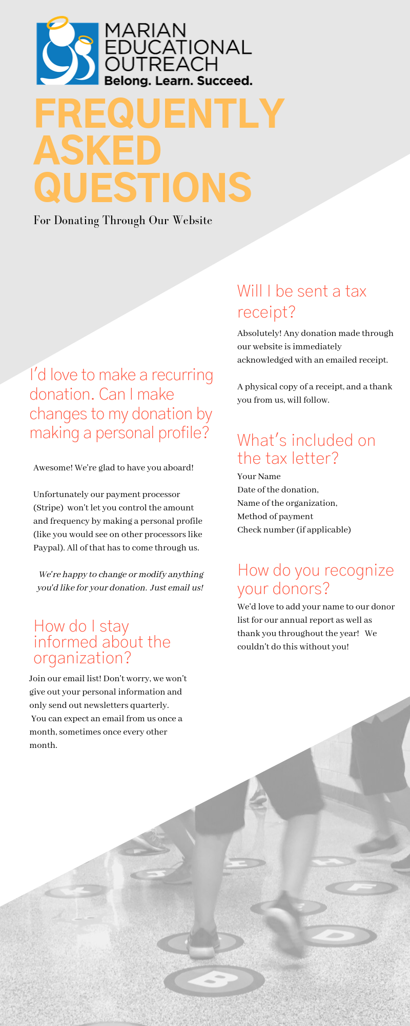 Teal Photography Process Infographic.png