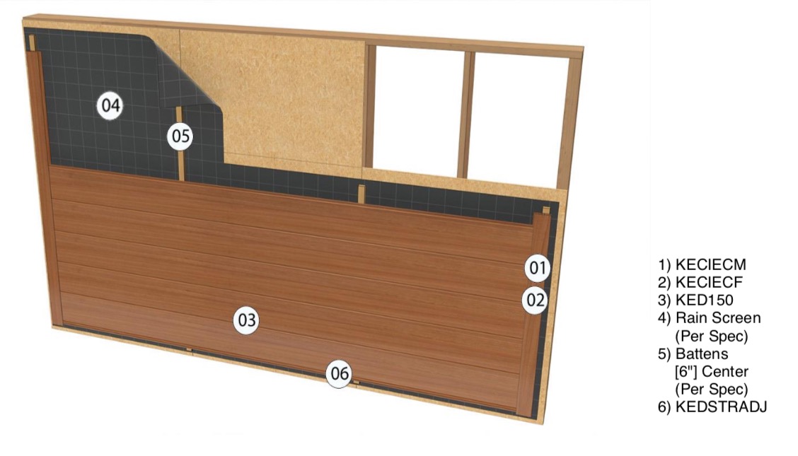 Knotwood — Exterior Technologies Group Smart Architecture