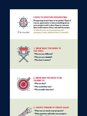 prospectin cheat sheet.jpeg