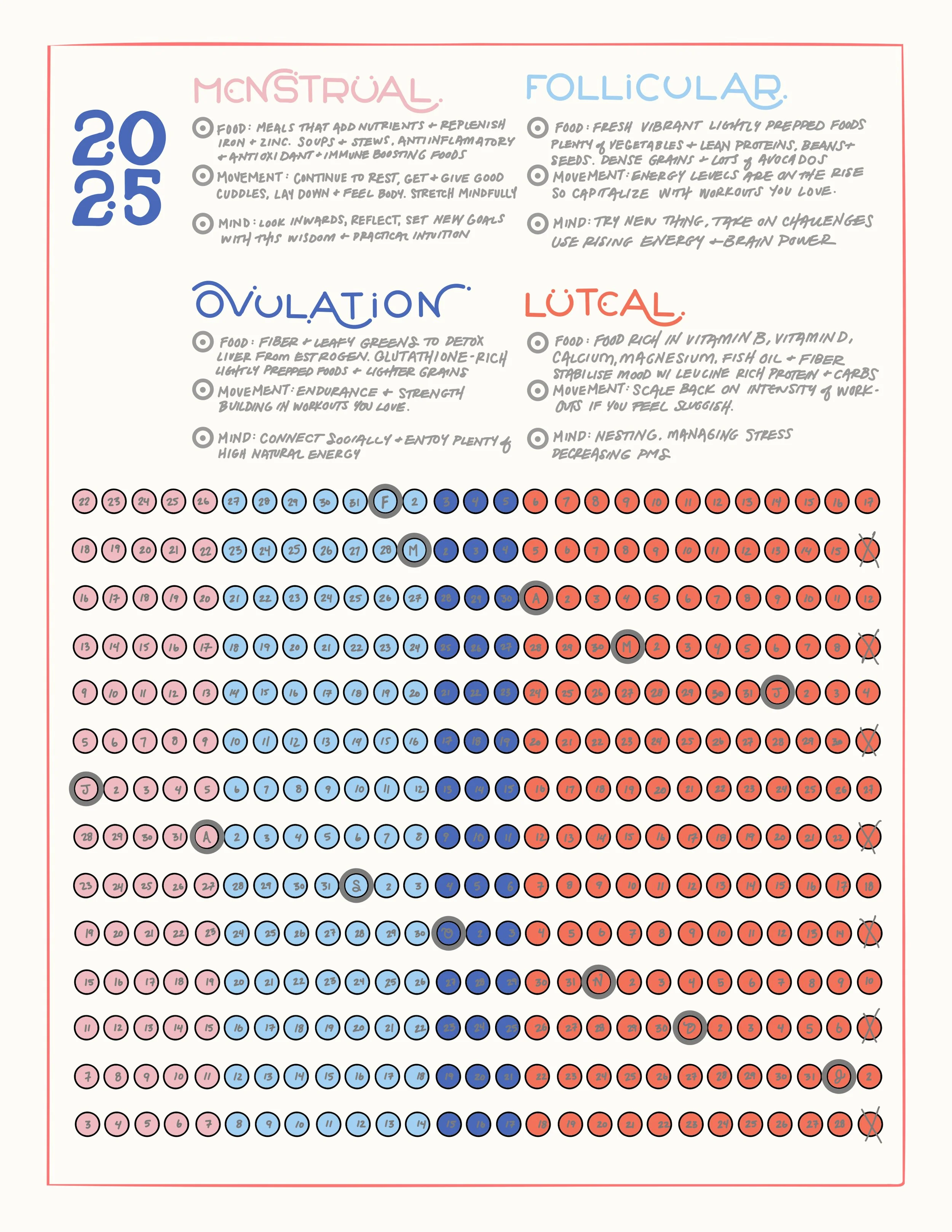 Cycle Tracker - example.JPG
