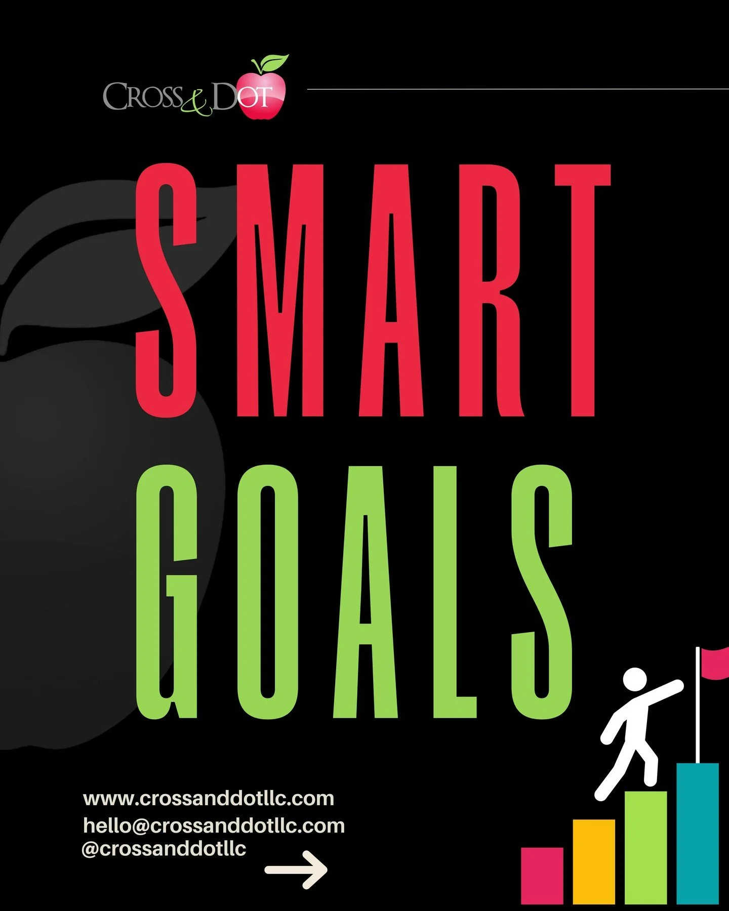 SMART goals are clear, structured objectives that make planning and achieving success feel simple and motivating. SMART stands for Specific, Measurable, Achievable, Relevant, and Time‑Bound, and each piece helps turn your big ideas into an actionable