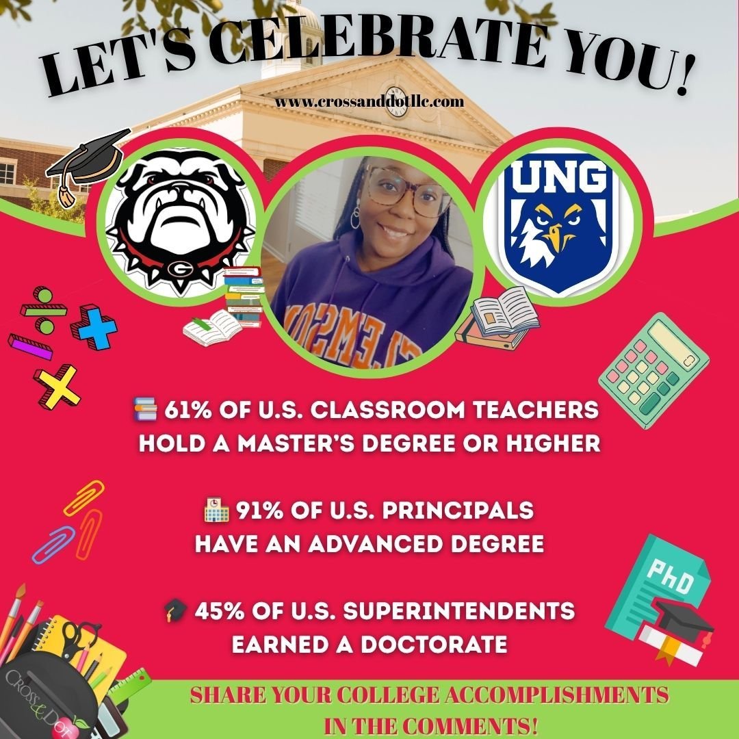 One thing that always surprises me is just how educated educators are!  As you can see, US teachers, principals, and superintendents have a tremendous amount of education. 

I received my undergraduate degree from Clemson University (Go Tigers!) and 