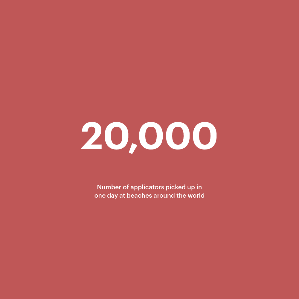 TM_CaseStudy_ThinxReta_Stats_v1_MB-02.png