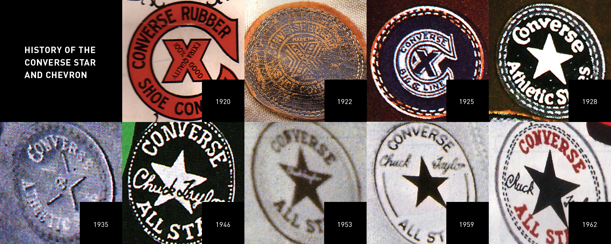 Сколько лет было марку. Converse logo Chuck 70. Логотип фирмы Converse. Звезда конверс лого. Старый логотип конверс.