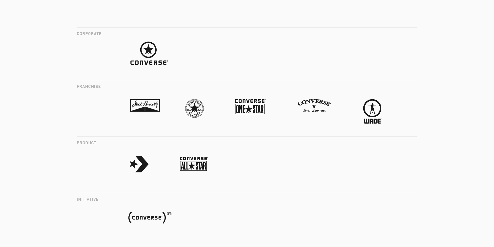 converse logo placement