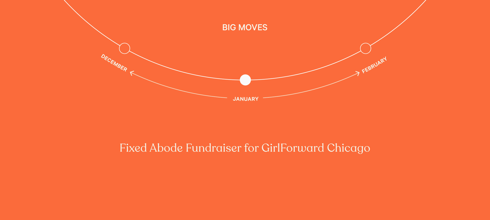 GirlForward_12.gif