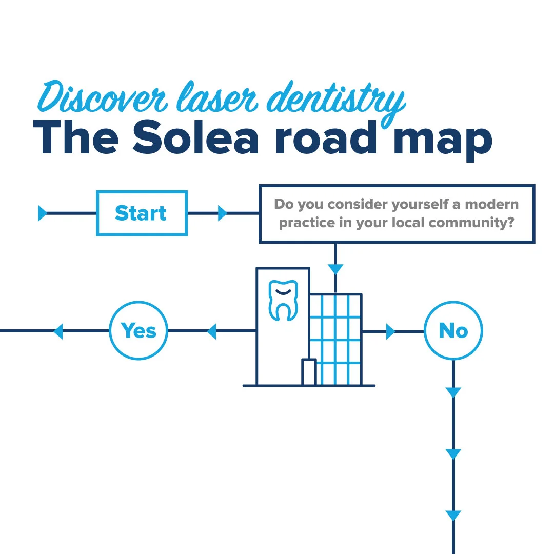 Solea-Launch-Map---IG.jpg