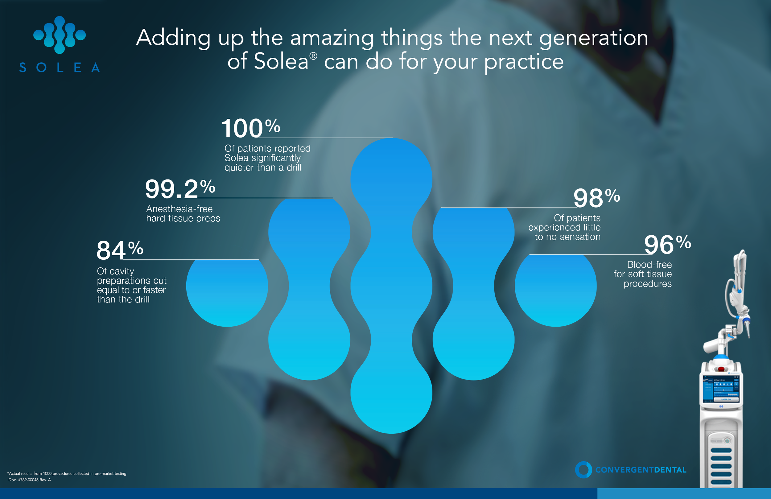 Solea_Infographic.png