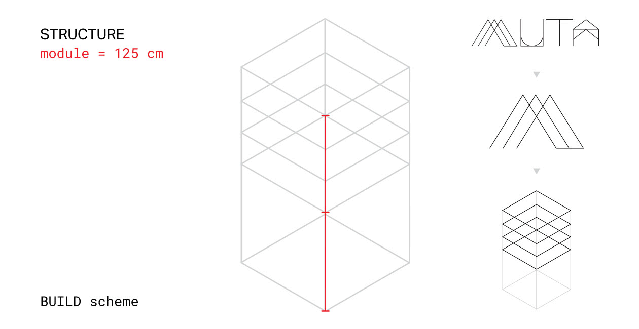 MYM_GIF-build_v3.gif