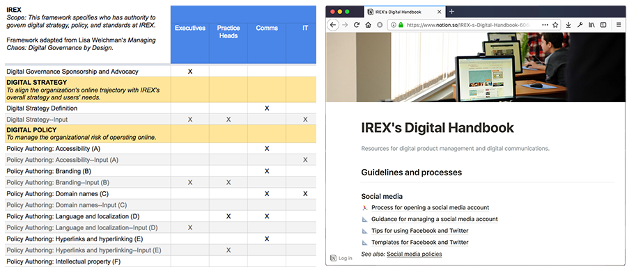Left: Detail from an early draft of our digital governance framework, which specified who is responsible and who provides input about digital strategy, digital policies, and digital standards. Right: Our digital handbook, which collects digital documentation for employees.