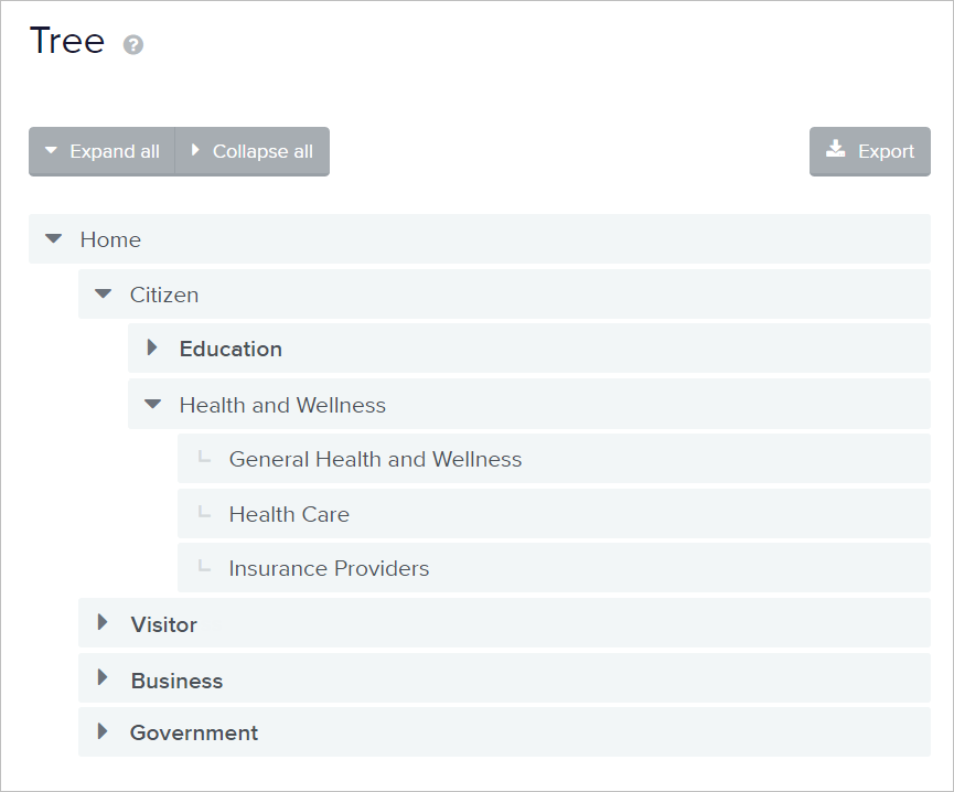 Example of a tree test, from “Tree Testing: Fast, Iterative Evaluations of Menu Labels and Categories.”