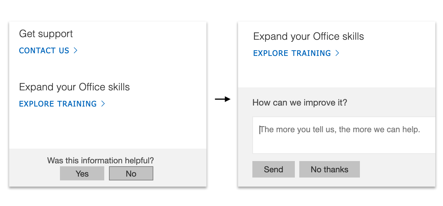 Example of a user-feedback form, from “Microsoft Office Help and Training.”