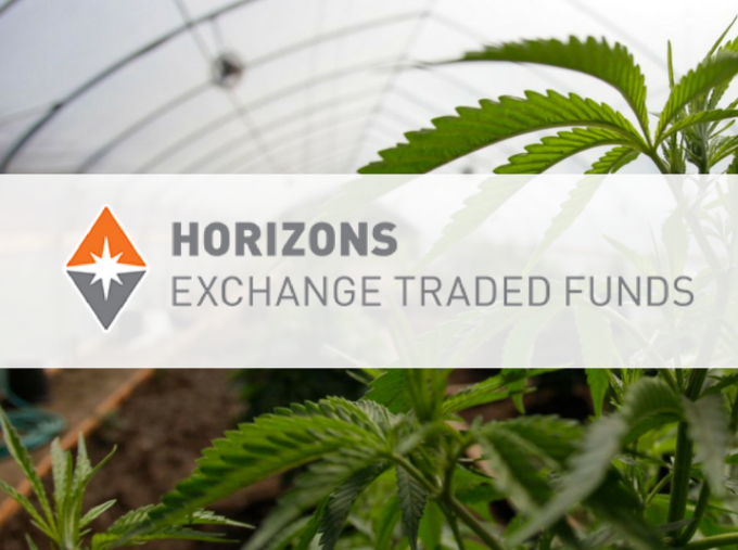 TILT Added to Horizons US Marijuana Index ETF