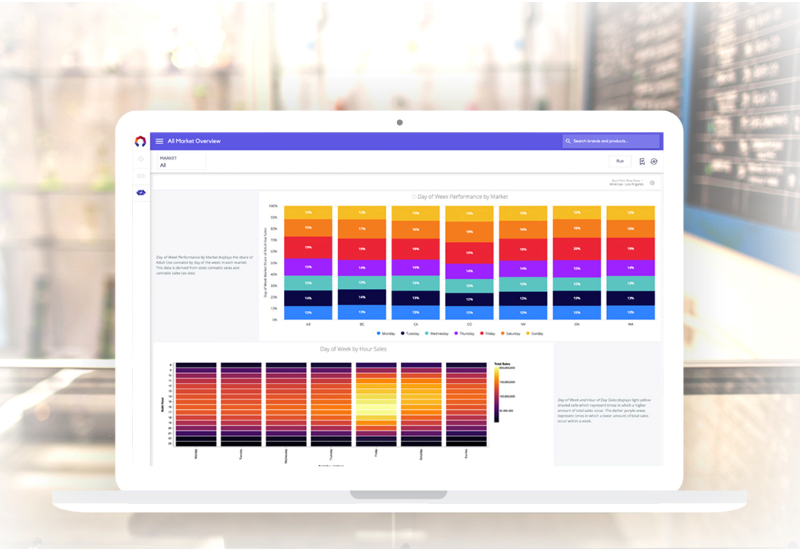 Headset Launches Headset Insights Pulse Into Massachusetts