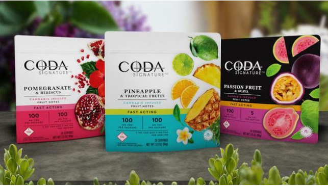 5 Cannabis Leaders Weigh In On The Fast-Acting Future Of Edibles