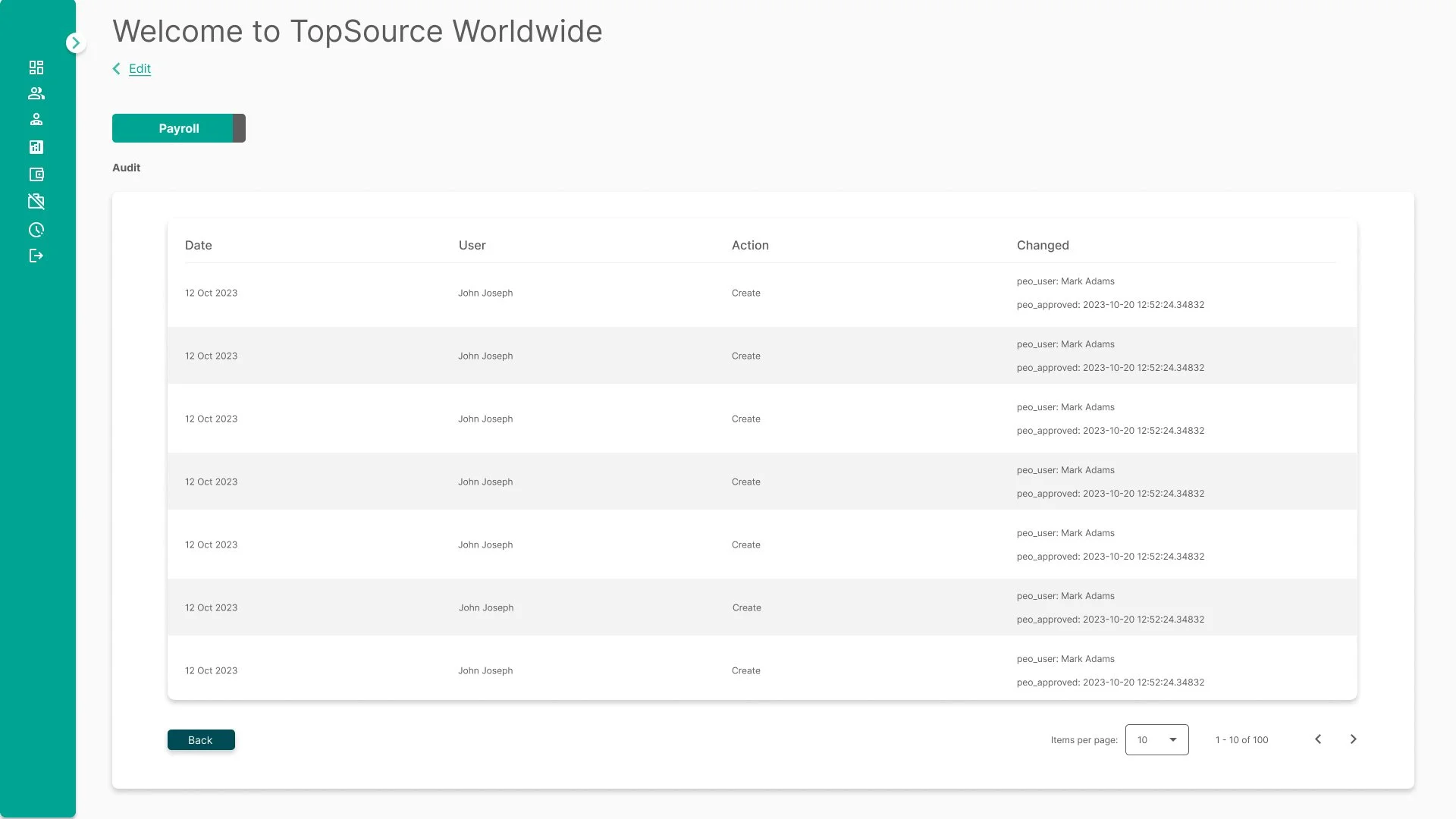 A dashboard- payroll audit.jpg