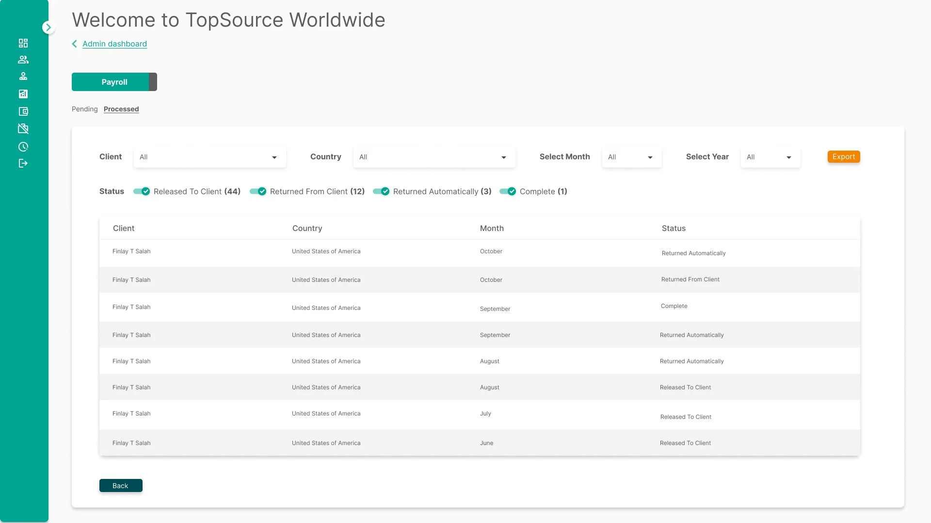 A dashboard- payroll processed.jpg