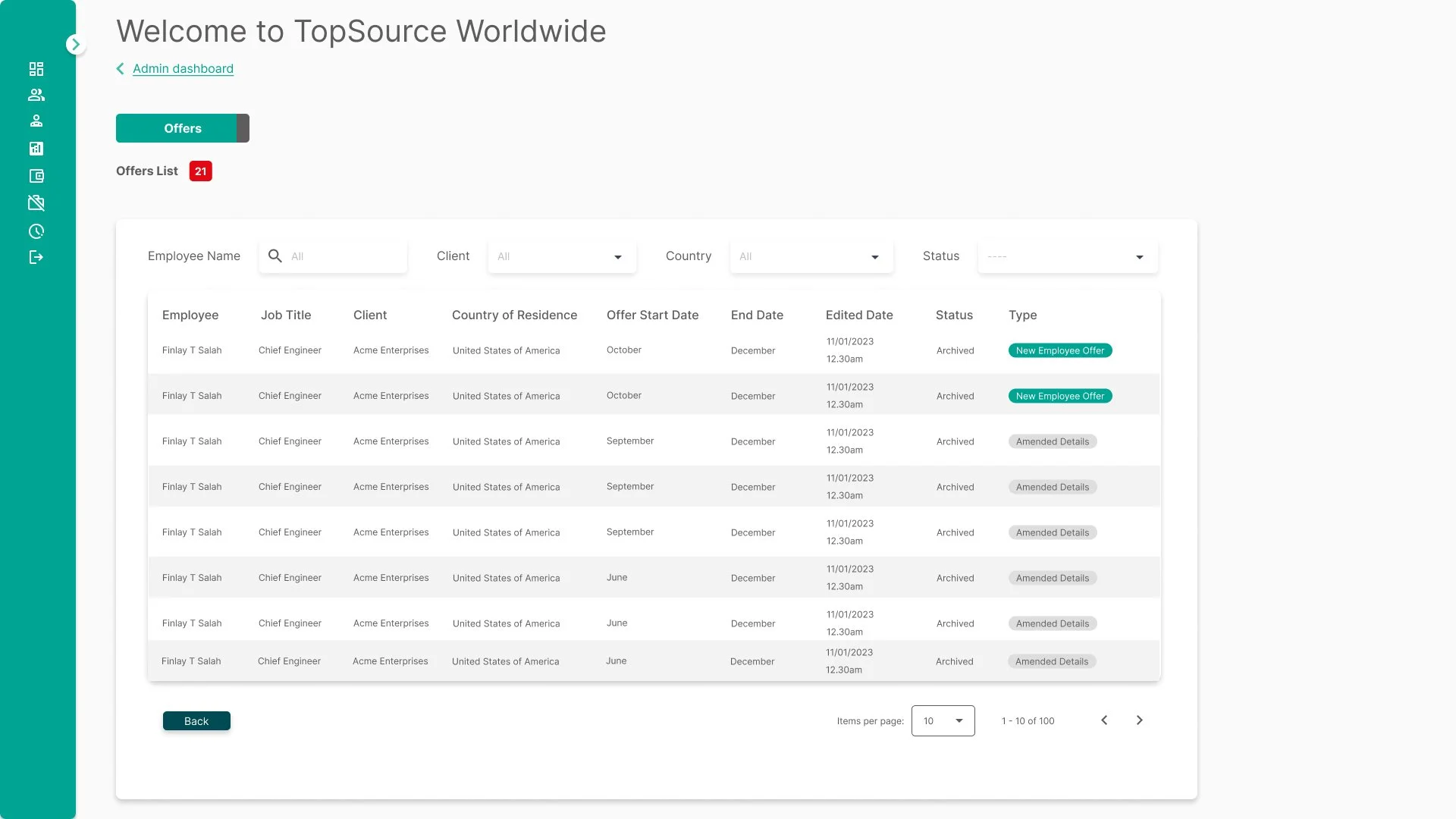 A dashboard- recruitment summary.jpg