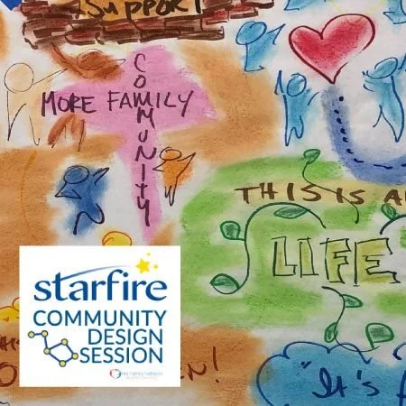 Community Design Session 