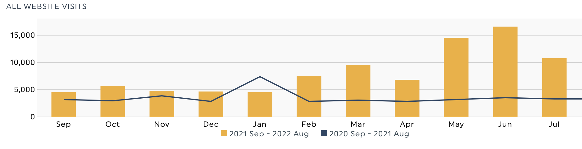 Screen Shot 2022-08-12 at 8.15.20 AM.png