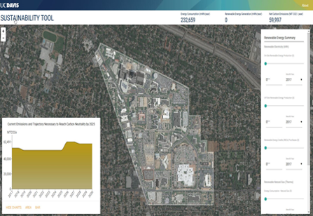  University of California, Carbon Roadmap the industry's first interactive web-based dashboard for tracking carbon emissions and the path to neutrality